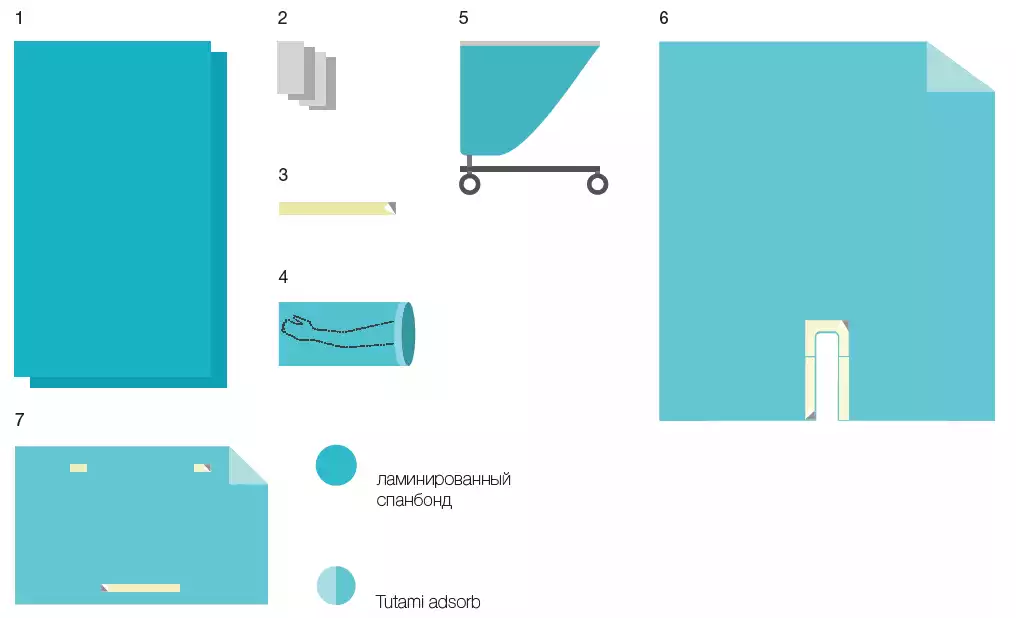 Артикул 28564-1