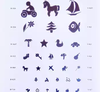 Таблица для определения остроты зрения Орловой, без лопатки (детская)